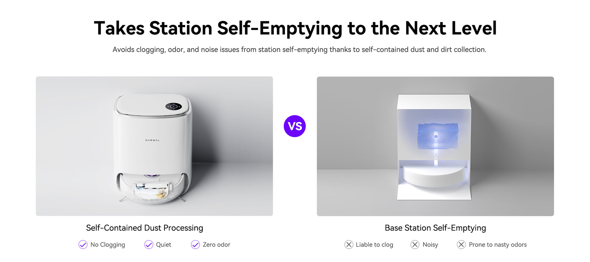 Self-Contained dust processing