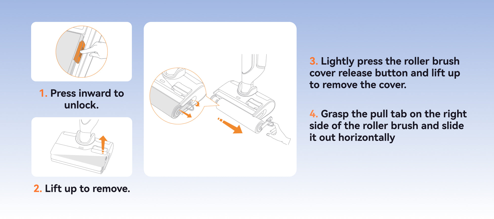 Step-by-step guide for replacing the Roller Brush for S20 Pro: press inward to unlock, lift to remove, and slide the brush out for easy maintenance.