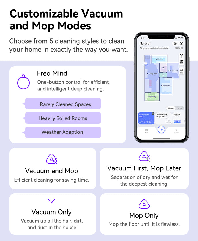 free combination of vacuum or mop modes