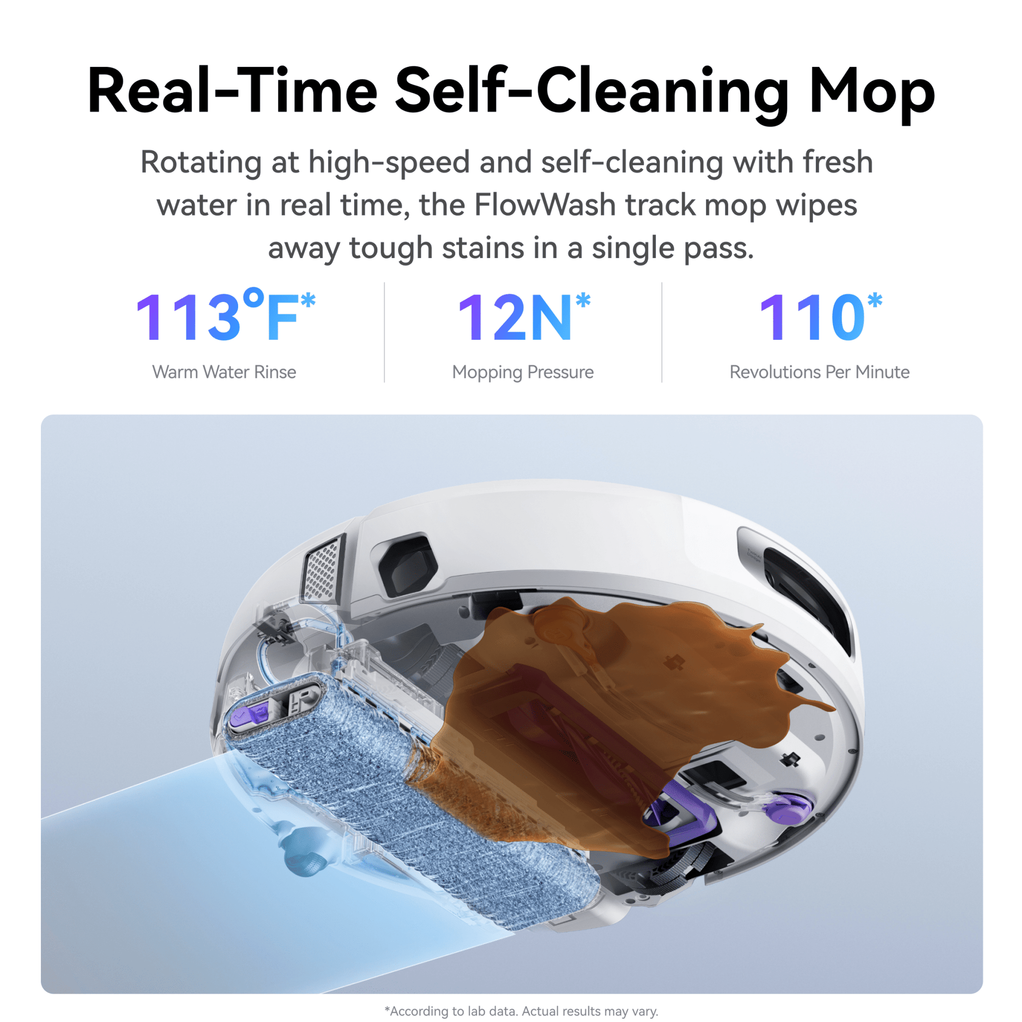 Narwal Flow Robot Vacuum & Mop