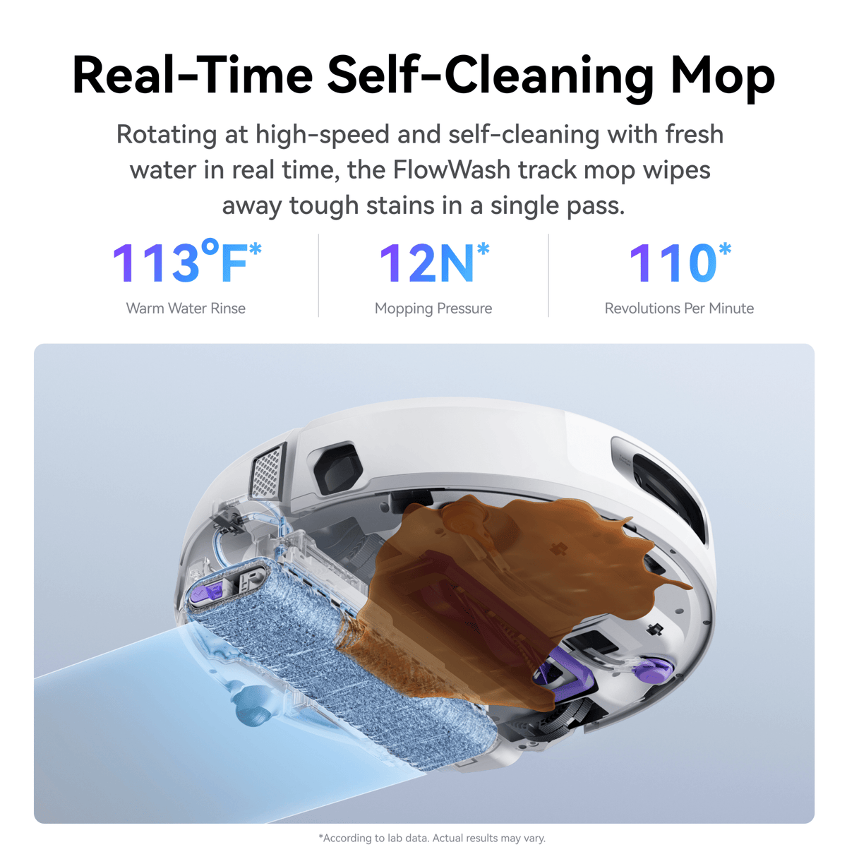 Narwal Flow Robot Vacuum & Mop – Narwal Robotics