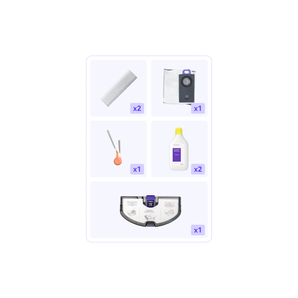 Advanced Kit for Flow 2