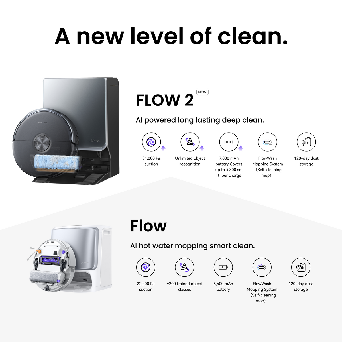 haruyuki Narwal Flow 本体 Flow Robot Vacuum & Mop | Smarter, Effortless Cleaning | Narwal