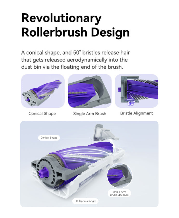 Narwal Roller Brush – Tangle-Free Replacement for Freo Z/X/Pro
