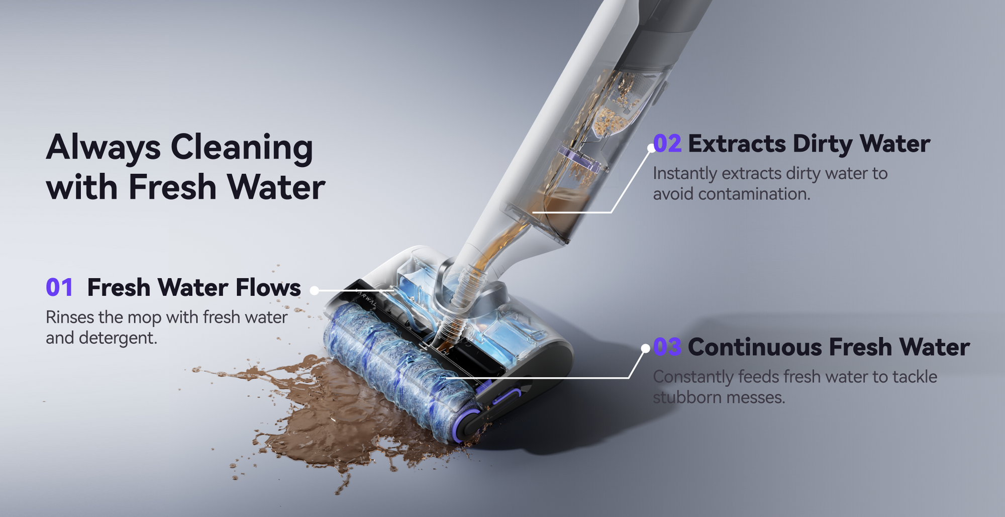 S30-pc-Cleaning_with_Fresh_Water-03