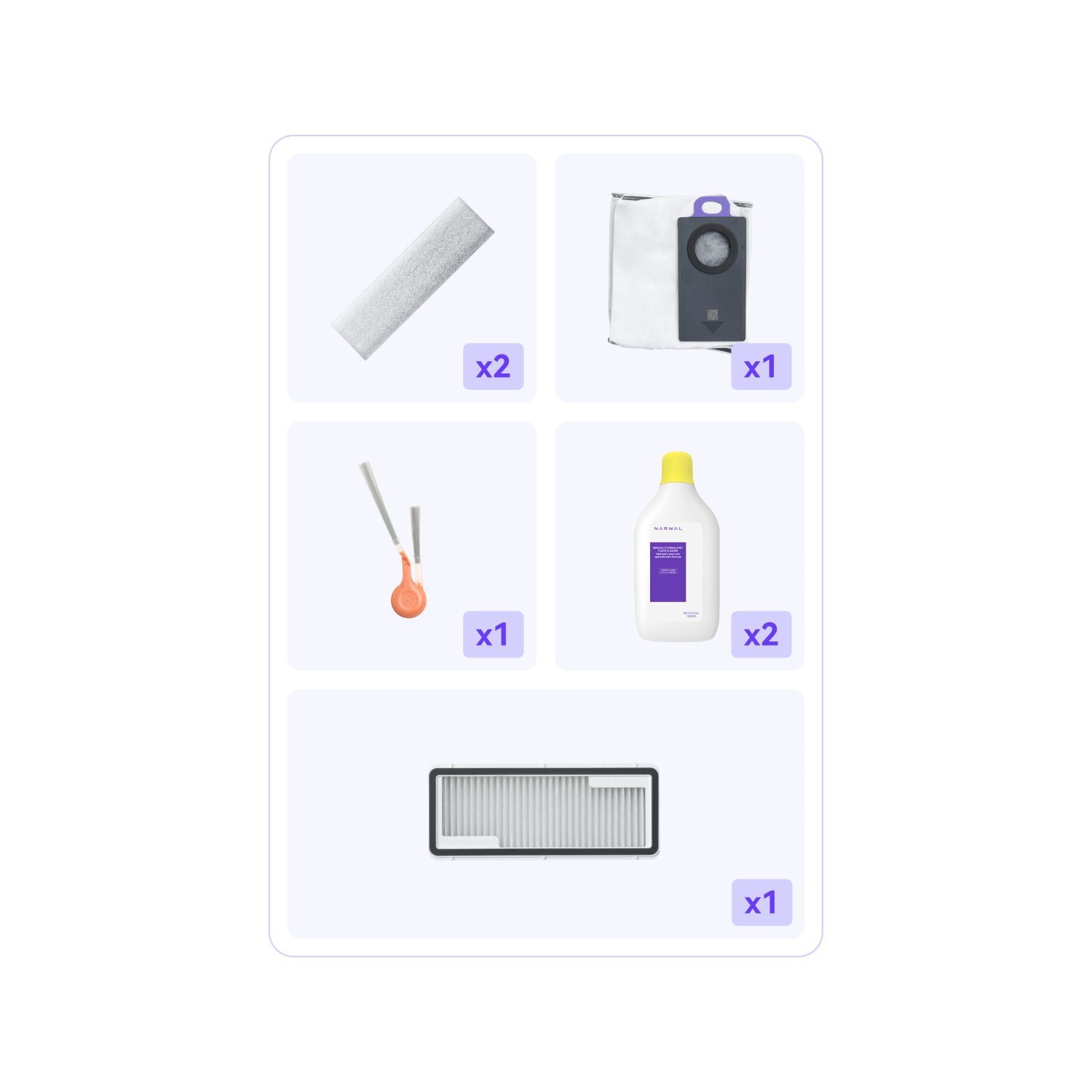 Advanced Kit for Flow 2