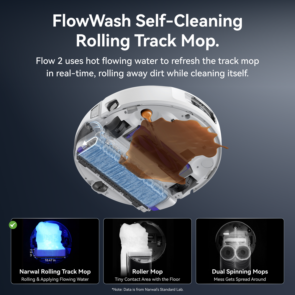 Narwal Flow 2 Robot Vacuum & Mop