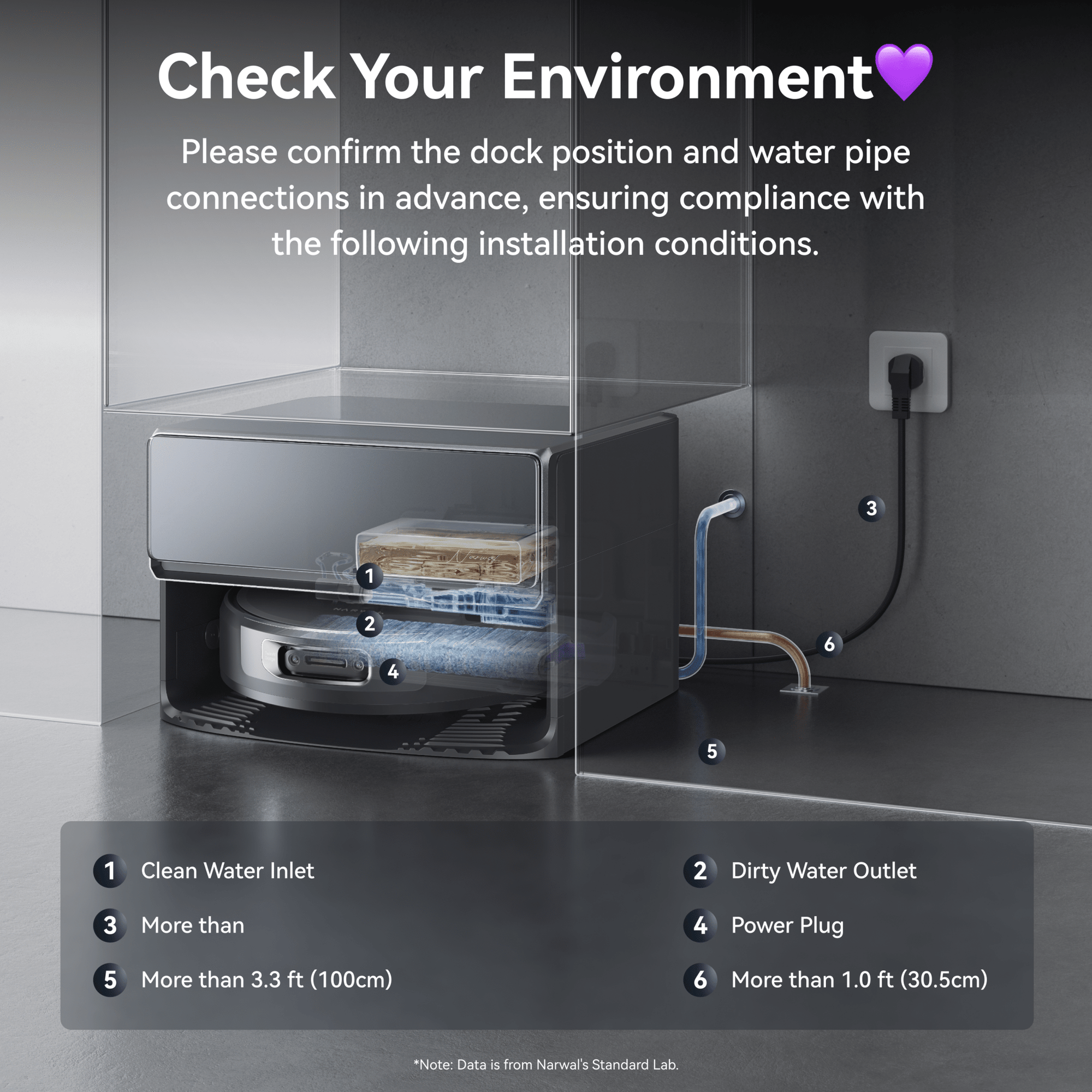 Flow 2 Robot Vacuum | 31,000Pa Hyper Suction AI Cleaning – Narwal