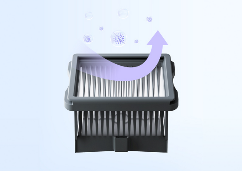 product-desciption-s10pro-Antibacterial_Filter-h5-03