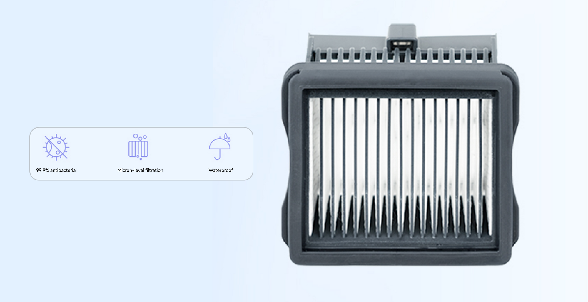 Antibacterial Filter for S10/S20 Pro