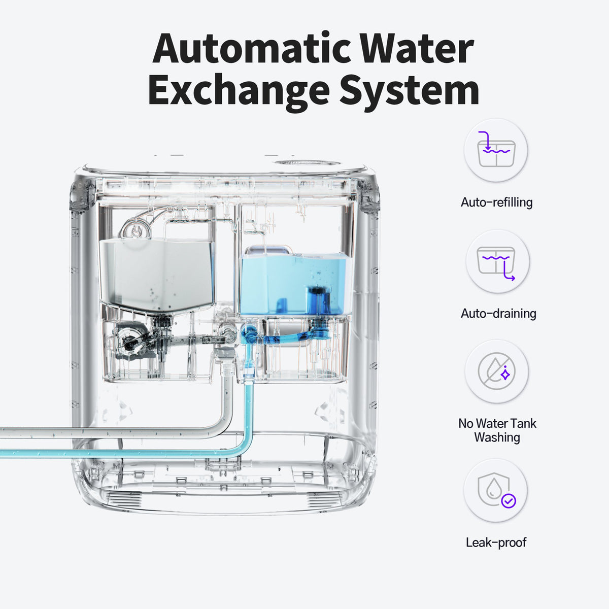 Automatic Water Exchange System for Freo Z10/Freo Pro/Freo Z Ultra/Freo Z10 Ultra